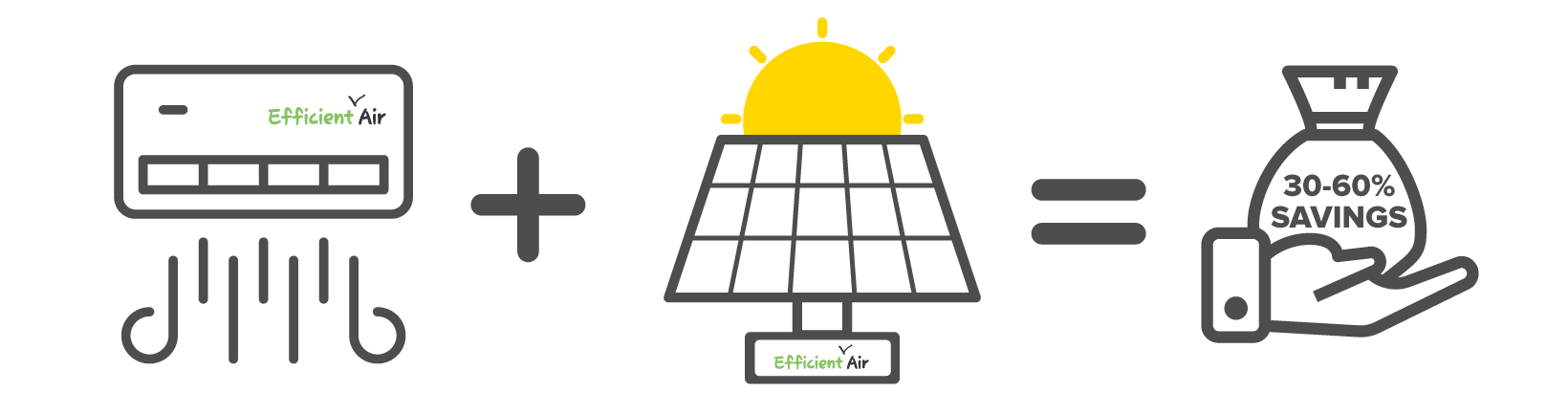 Solar Energy Saving Icons